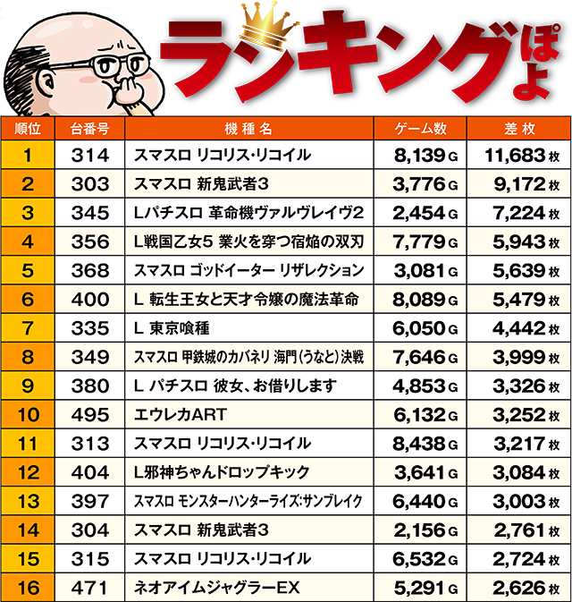 https://cdn.p-town.dmm.com/editor/ライティングZERO/ichi_roku/kekka/2026/10tsuki/1010_urawa/top.jpg