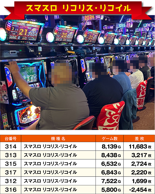 https://cdn.p-town.dmm.com/editor/ライティングZERO/ichi_roku/kekka/2026/10tsuki/1010_urawa/top.jpg