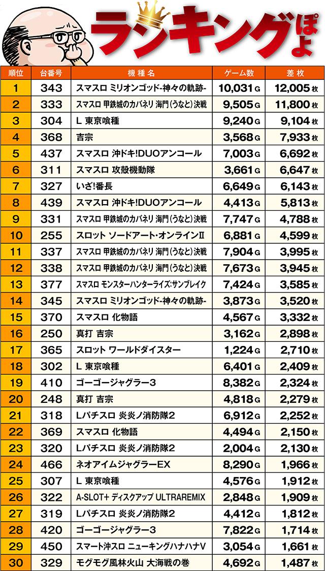 https://cdn.p-town.dmm.com/editor/ライティングZERO/ichi_roku/kekka/2026/10tsuki/1018_numanohashi/top.jpg