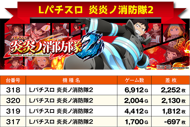 https://cdn.p-town.dmm.com/editor/ライティングZERO/ichi_roku/kekka/2026/10tsuki/1018_numanohashi/top.jpg