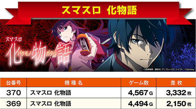https://cdn.p-town.dmm.com/editor/ライティングZERO/ichi_roku/kekka/2026/10tsuki/1018_numanohashi/top.jpg