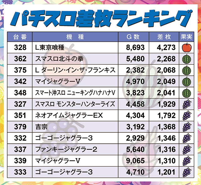 https://cdn.p-town.dmm.com/editor/ライティングZERO/juicey_FESTA/kekka/2026/02tsuki/0214_festa1/narabi.jpg