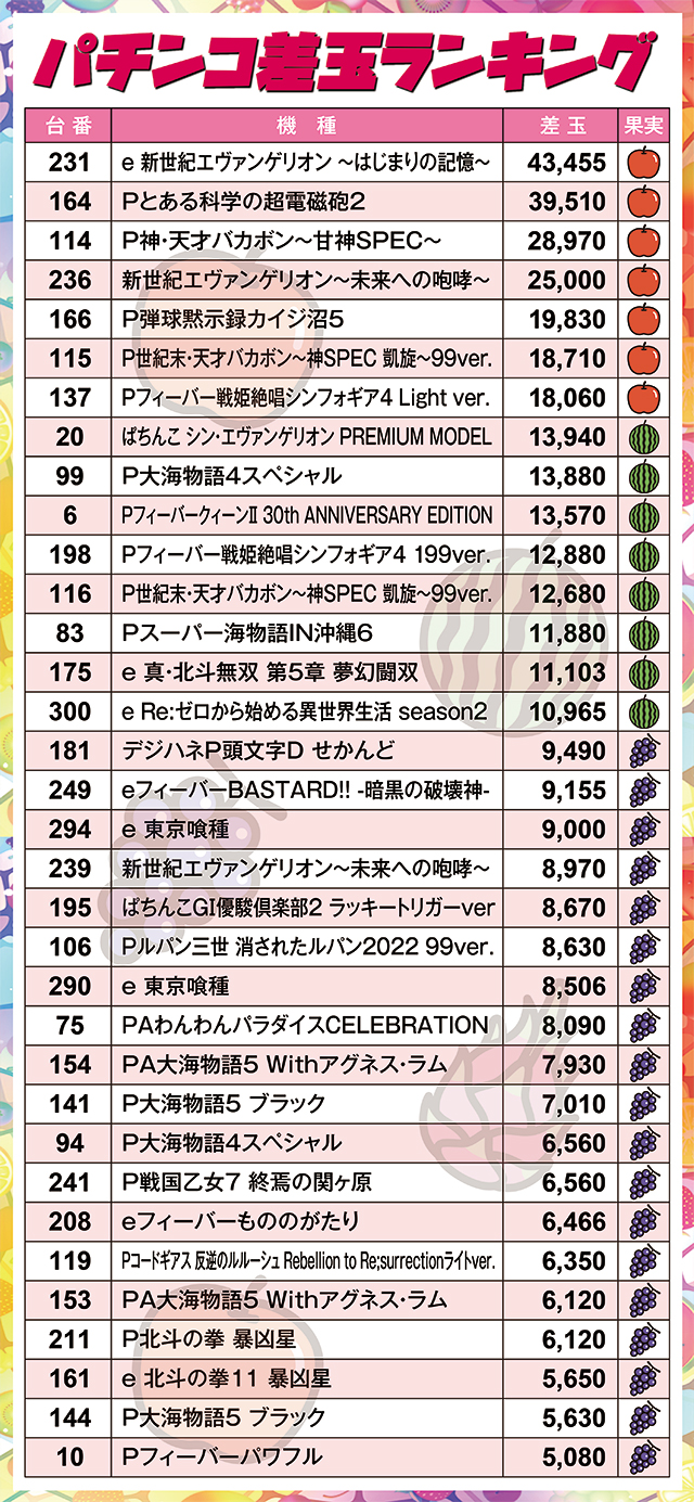 https://cdn.p-town.dmm.com/editor/ライティングZERO/juicey_FESTA/kekka/2026/02tsuki/0214_festa1/narabi.jpg