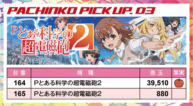 https://cdn.p-town.dmm.com/editor/ライティングZERO/juicey_FESTA/kekka/2026/02tsuki/0214_festa1/narabi.jpg