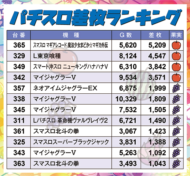 https://cdn.p-town.dmm.com/editor/ライティングZERO/juicey_FESTA/kekka/2026/03tsuki/0314_festa1/narabi.jpg