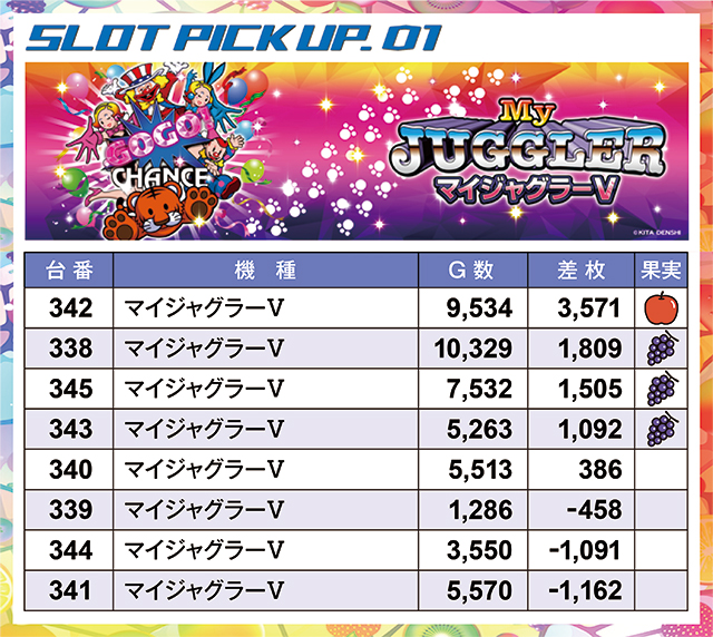 https://cdn.p-town.dmm.com/editor/ライティングZERO/juicey_FESTA/kekka/2026/03tsuki/0314_festa1/narabi.jpg