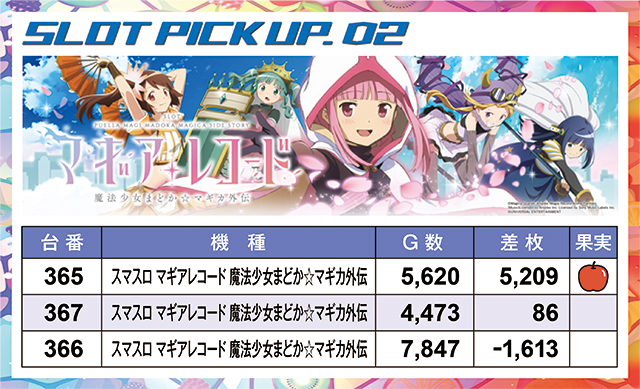 https://cdn.p-town.dmm.com/editor/ライティングZERO/juicey_FESTA/kekka/2026/03tsuki/0314_festa1/narabi.jpg