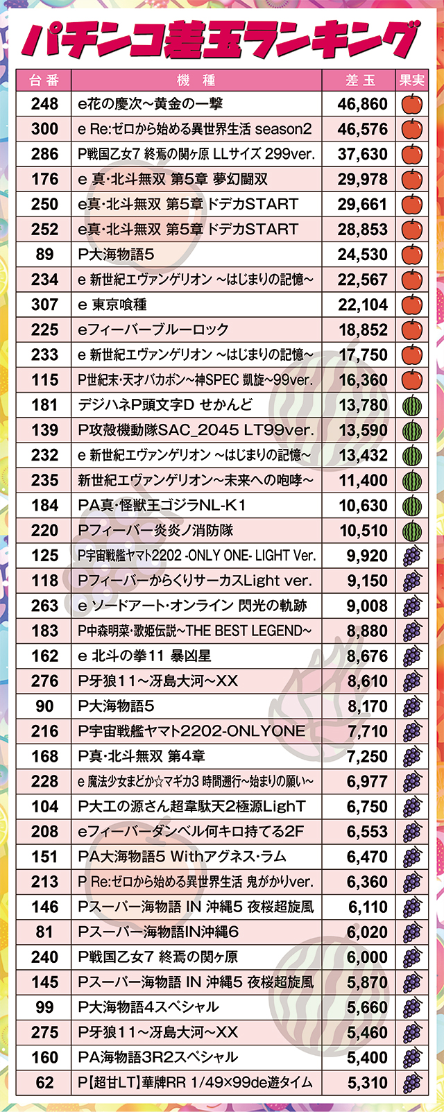 https://cdn.p-town.dmm.com/editor/ライティングZERO/juicey_FESTA/kekka/2026/03tsuki/0314_festa1/narabi.jpg