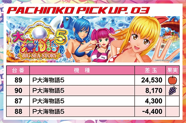 https://cdn.p-town.dmm.com/editor/ライティングZERO/juicey_FESTA/kekka/2026/03tsuki/0314_festa1/narabi.jpg