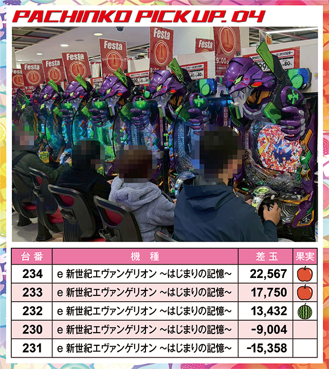 https://cdn.p-town.dmm.com/editor/ライティングZERO/juicey_FESTA/kekka/2026/03tsuki/0314_festa1/narabi.jpg