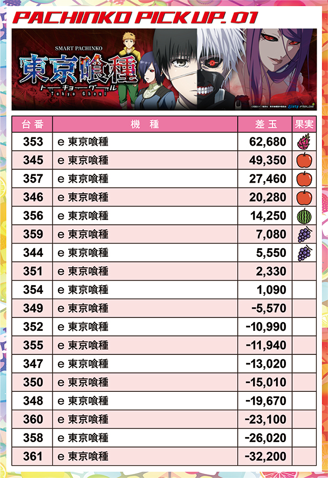 https://cdn.p-town.dmm.com/editor/ライティングZERO/juicey_FESTA/kekka/2026/03tsuki/0314_festa2/01.jpg