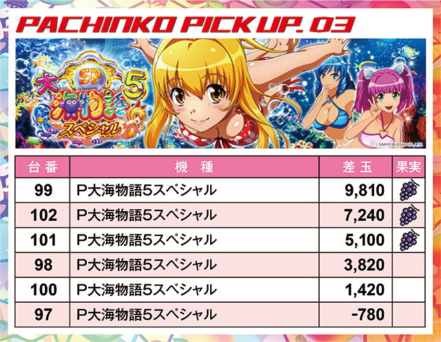 https://cdn.p-town.dmm.com/editor/ライティングZERO/juicey_FESTA/kekka/2026/03tsuki/0314_festa2/01.jpg