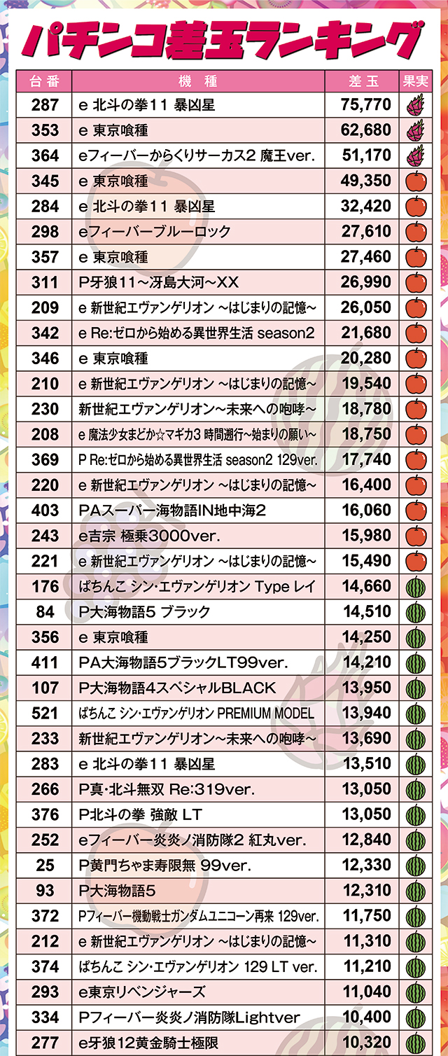 https://cdn.p-town.dmm.com/editor/ライティングZERO/juicey_FESTA/kekka/2026/03tsuki/0314_festa2/01.jpg
