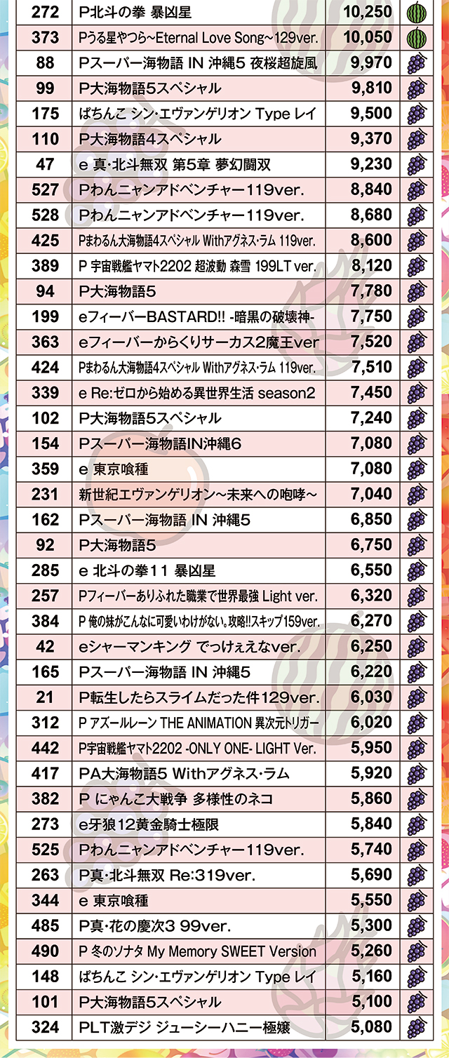 https://cdn.p-town.dmm.com/editor/ライティングZERO/juicey_FESTA/kekka/2026/03tsuki/0314_festa2/01.jpg