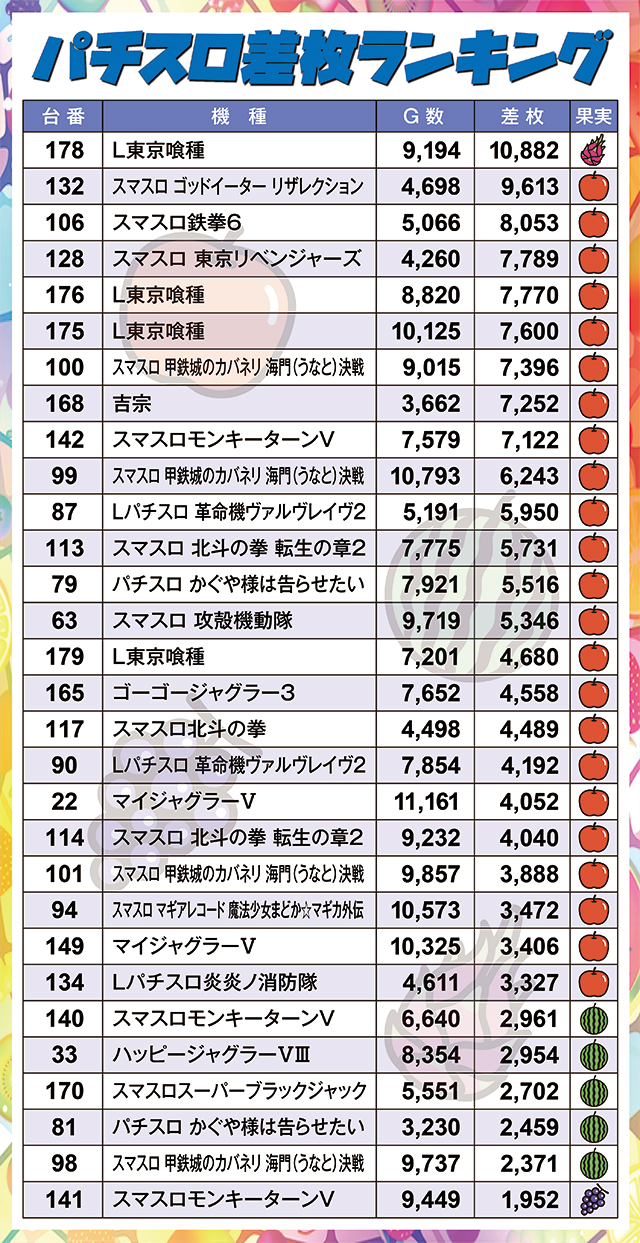 https://cdn.p-town.dmm.com/editor/ライティングZERO/juicey_FESTA/kekka/2026/03tsuki/0314_festa3/narabi.jpg