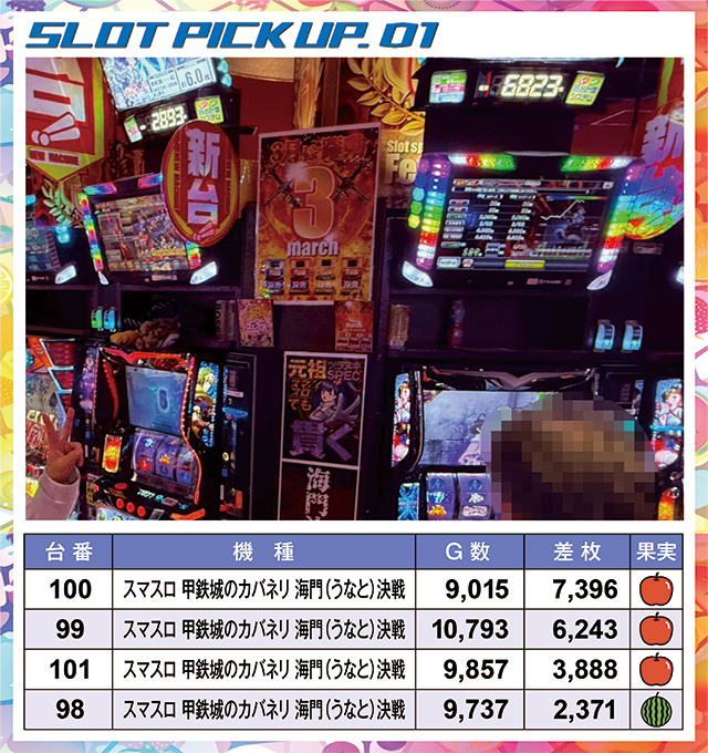 https://cdn.p-town.dmm.com/editor/ライティングZERO/juicey_FESTA/kekka/2026/03tsuki/0314_festa3/narabi.jpg