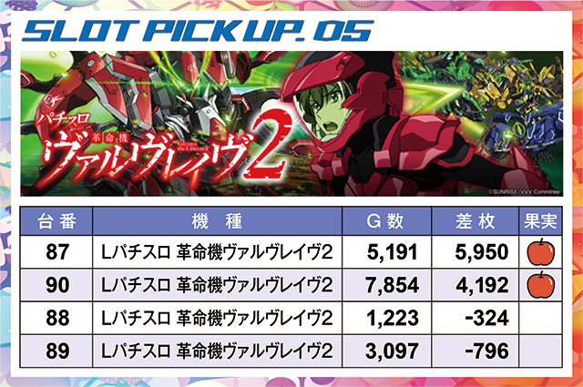https://cdn.p-town.dmm.com/editor/ライティングZERO/juicey_FESTA/kekka/2026/03tsuki/0314_festa3/narabi.jpg
