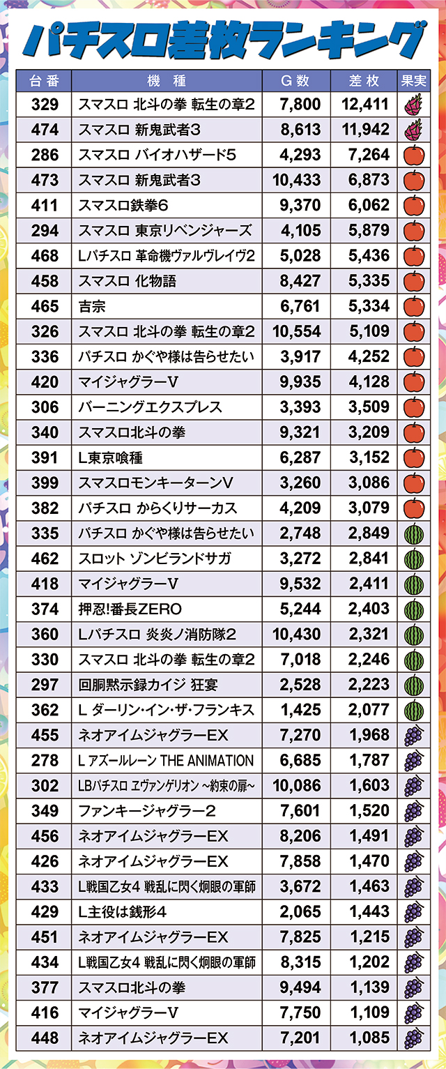 https://cdn.p-town.dmm.com/editor/ライティングZERO/juicey_FESTA/kekka/2026/03tsuki/0314_festa5/narabi.jpg