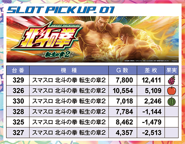 https://cdn.p-town.dmm.com/editor/ライティングZERO/juicey_FESTA/kekka/2026/03tsuki/0314_festa5/narabi.jpg