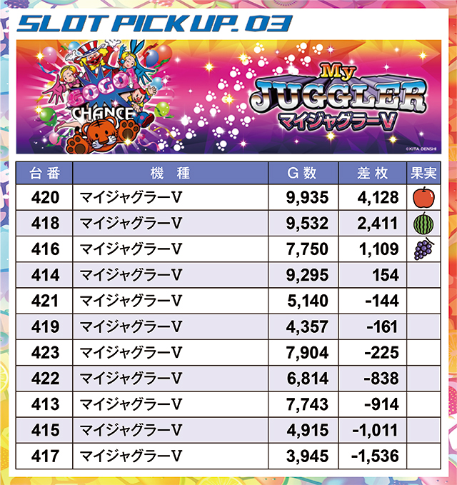 https://cdn.p-town.dmm.com/editor/ライティングZERO/juicey_FESTA/kekka/2026/03tsuki/0314_festa5/narabi.jpg