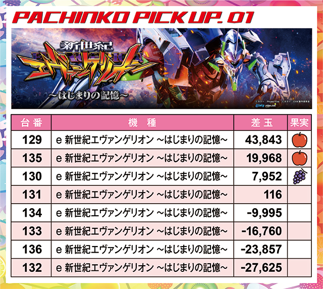 https://cdn.p-town.dmm.com/editor/ライティングZERO/juicey_FESTA/kekka/2026/03tsuki/0314_festa5/narabi.jpg