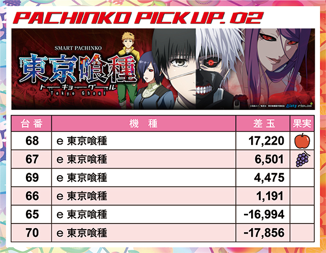 https://cdn.p-town.dmm.com/editor/ライティングZERO/juicey_FESTA/kekka/2026/03tsuki/0314_festa5/narabi.jpg