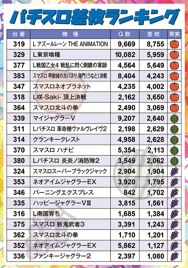 https://cdn.p-town.dmm.com/editor/ライティングZERO/juicey_FESTA/kekka/2026/04tsuki/0414_festa1/narabi.jpg