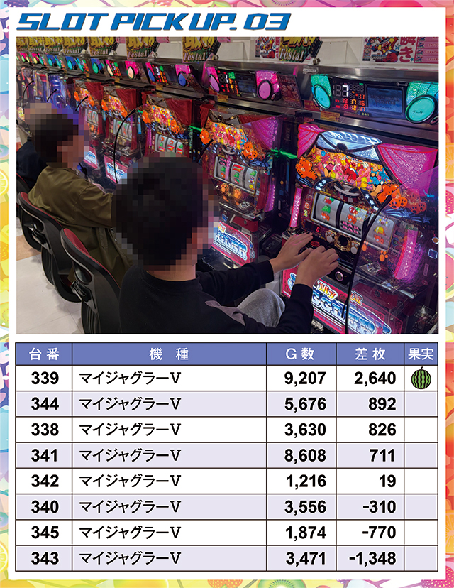 https://cdn.p-town.dmm.com/editor/ライティングZERO/juicey_FESTA/kekka/2026/04tsuki/0414_festa1/narabi.jpg