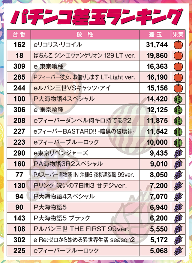 https://cdn.p-town.dmm.com/editor/ライティングZERO/juicey_FESTA/kekka/2026/04tsuki/0414_festa1/narabi.jpg