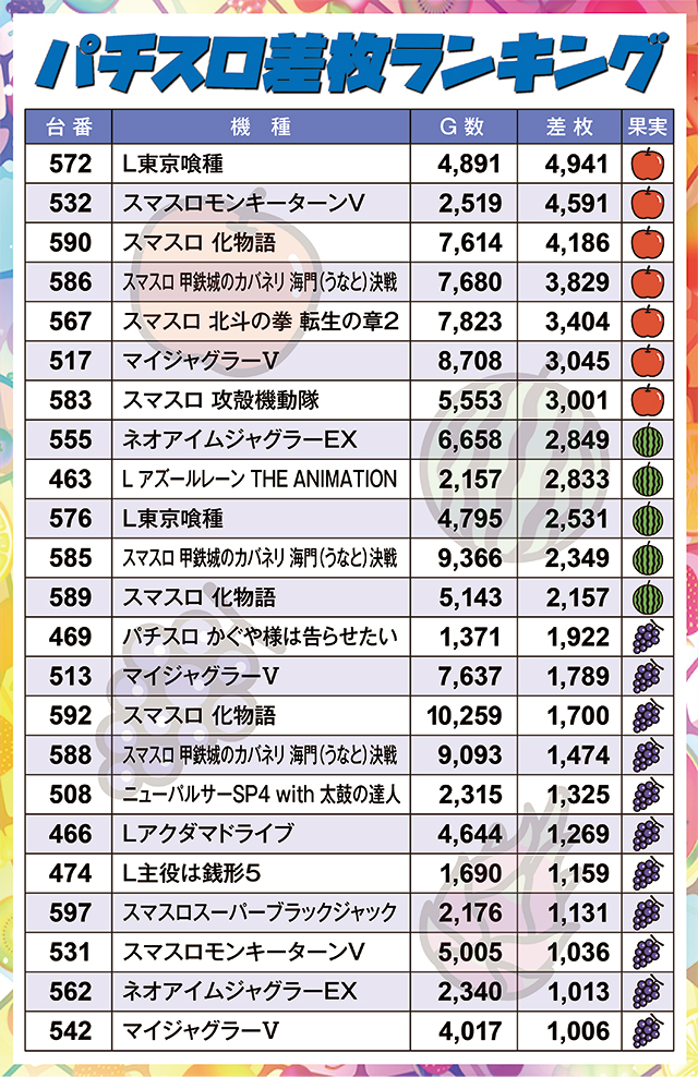 https://cdn.p-town.dmm.com/editor/ライティングZERO/juicey_FESTA/kekka/2026/04tsuki/0414_festa2/narabi.jpg