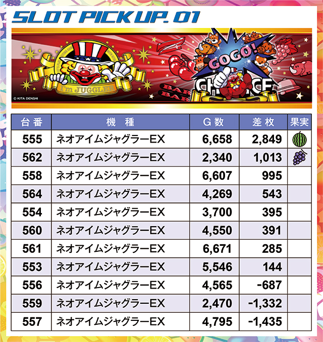 https://cdn.p-town.dmm.com/editor/ライティングZERO/juicey_FESTA/kekka/2026/04tsuki/0414_festa2/narabi.jpg