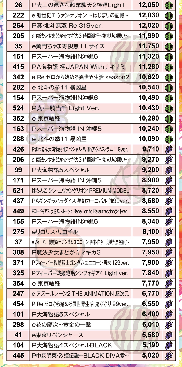 https://cdn.p-town.dmm.com/editor/ライティングZERO/juicey_FESTA/kekka/2026/04tsuki/0414_festa2/narabi.jpg