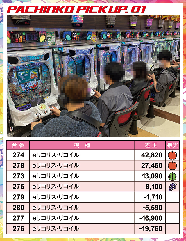 https://cdn.p-town.dmm.com/editor/ライティングZERO/juicey_FESTA/kekka/2026/04tsuki/0414_festa2/narabi.jpg
