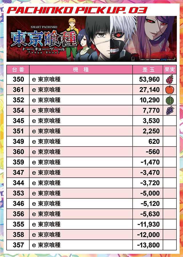 https://cdn.p-town.dmm.com/editor/ライティングZERO/juicey_FESTA/kekka/2026/04tsuki/0414_festa2/narabi.jpg