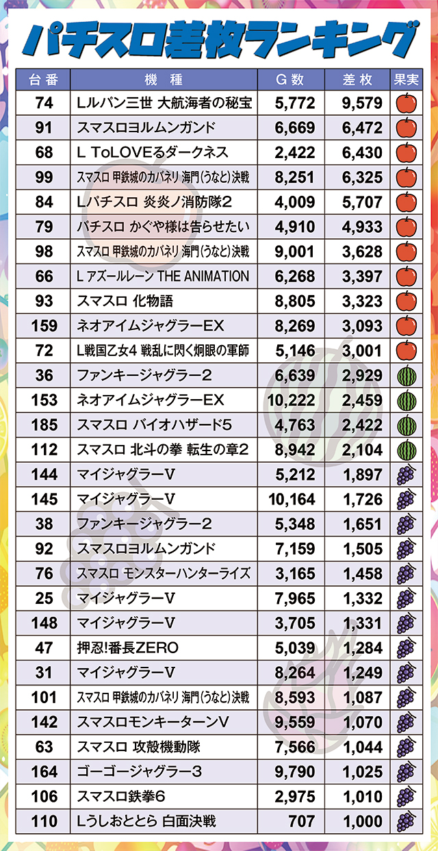 https://cdn.p-town.dmm.com/editor/ライティングZERO/juicey_FESTA/kekka/2026/04tsuki/0414_festa3/narabi.jpg
