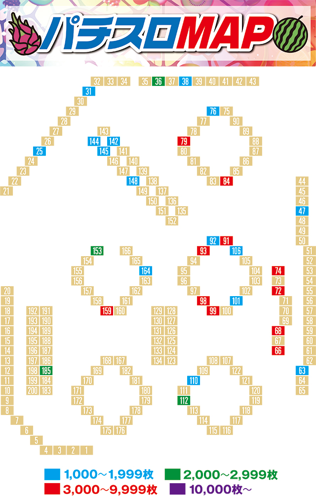 https://cdn.p-town.dmm.com/editor/ライティングZERO/juicey_FESTA/kekka/2026/04tsuki/0414_festa3/narabi.jpg