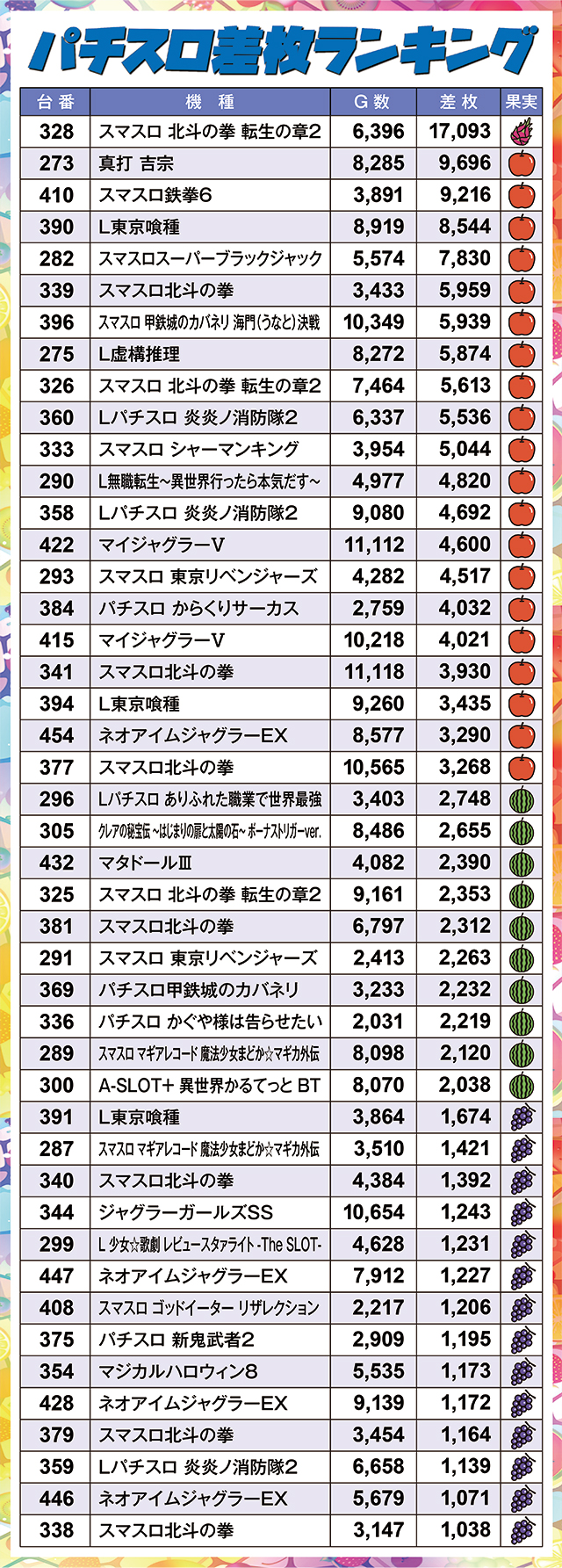 https://cdn.p-town.dmm.com/editor/ライティングZERO/juicey_FESTA/kekka/2026/04tsuki/0414_festa5/narabi.jpg