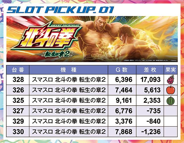 https://cdn.p-town.dmm.com/editor/ライティングZERO/juicey_FESTA/kekka/2026/04tsuki/0414_festa5/narabi.jpg