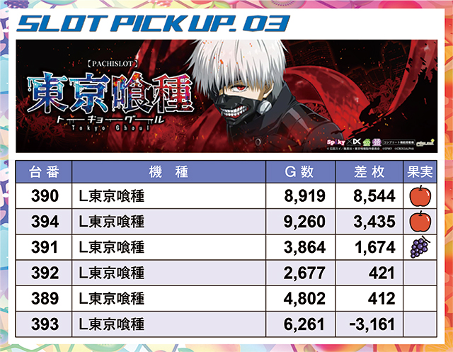 https://cdn.p-town.dmm.com/editor/ライティングZERO/juicey_FESTA/kekka/2026/04tsuki/0414_festa5/narabi.jpg