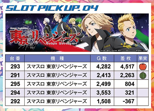 https://cdn.p-town.dmm.com/editor/ライティングZERO/juicey_FESTA/kekka/2026/04tsuki/0414_festa5/narabi.jpg