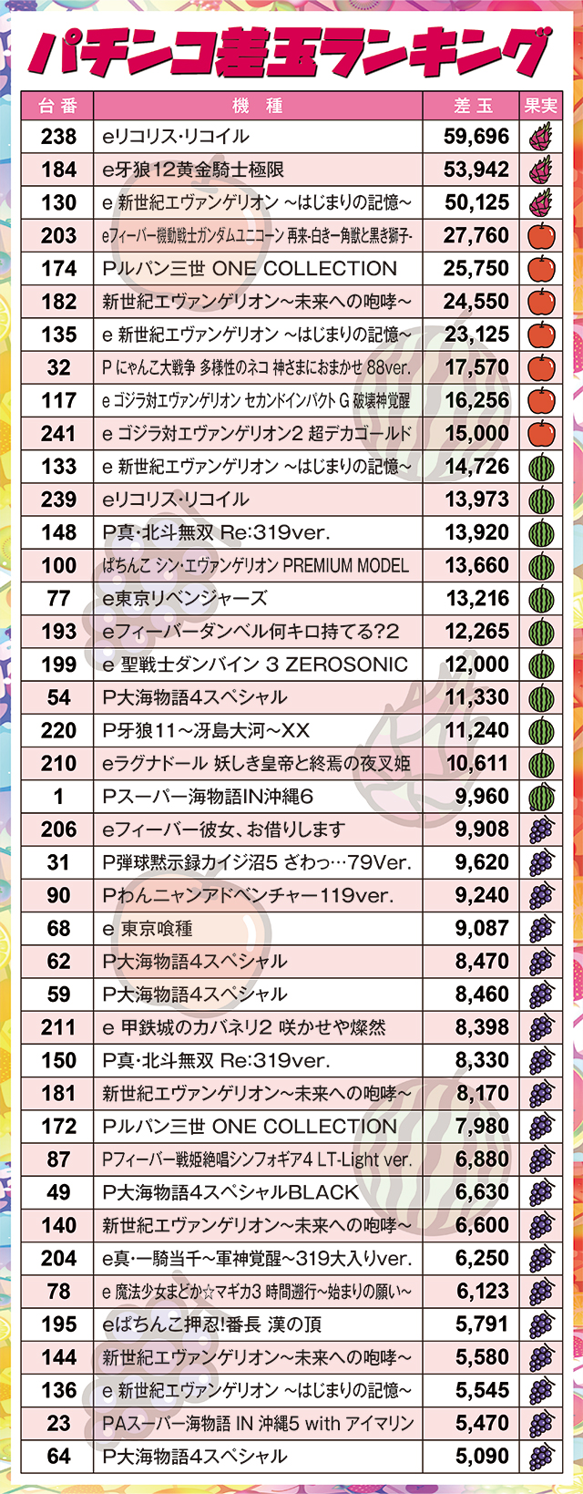 https://cdn.p-town.dmm.com/editor/ライティングZERO/juicey_FESTA/kekka/2026/04tsuki/0414_festa5/01.jpg