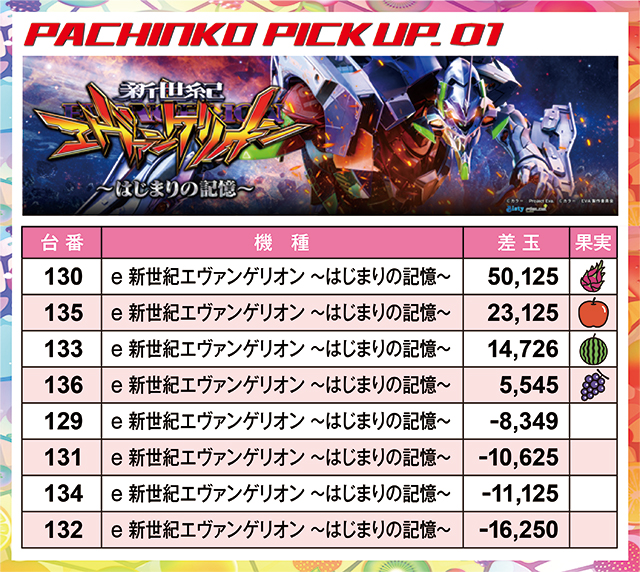 https://cdn.p-town.dmm.com/editor/ライティングZERO/juicey_FESTA/kekka/2026/04tsuki/0414_festa5/narabi.jpg