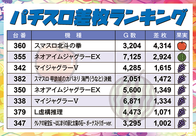https://cdn.p-town.dmm.com/editor/ライティングZERO/juicey_FESTA/kekka/2026/05tsuki/0514_festa1/narabi.jpg