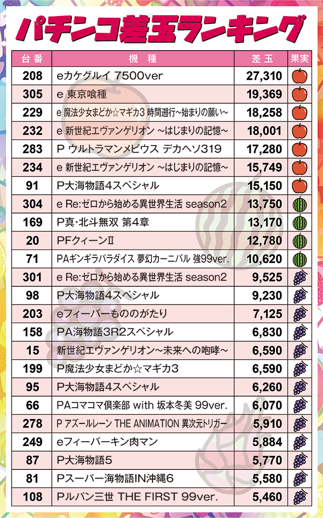 https://cdn.p-town.dmm.com/editor/ライティングZERO/juicey_FESTA/kekka/2026/05tsuki/0514_festa1/narabi.jpg