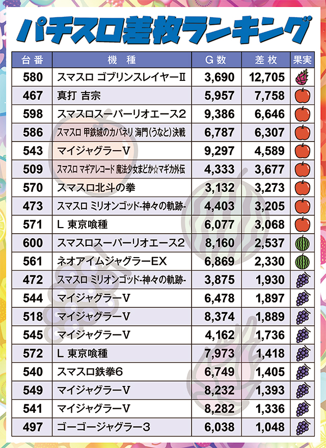 https://cdn.p-town.dmm.com/editor/ライティングZERO/juicey_FESTA/kekka/2026/05tsuki/0514_festa2/narabi.jpg