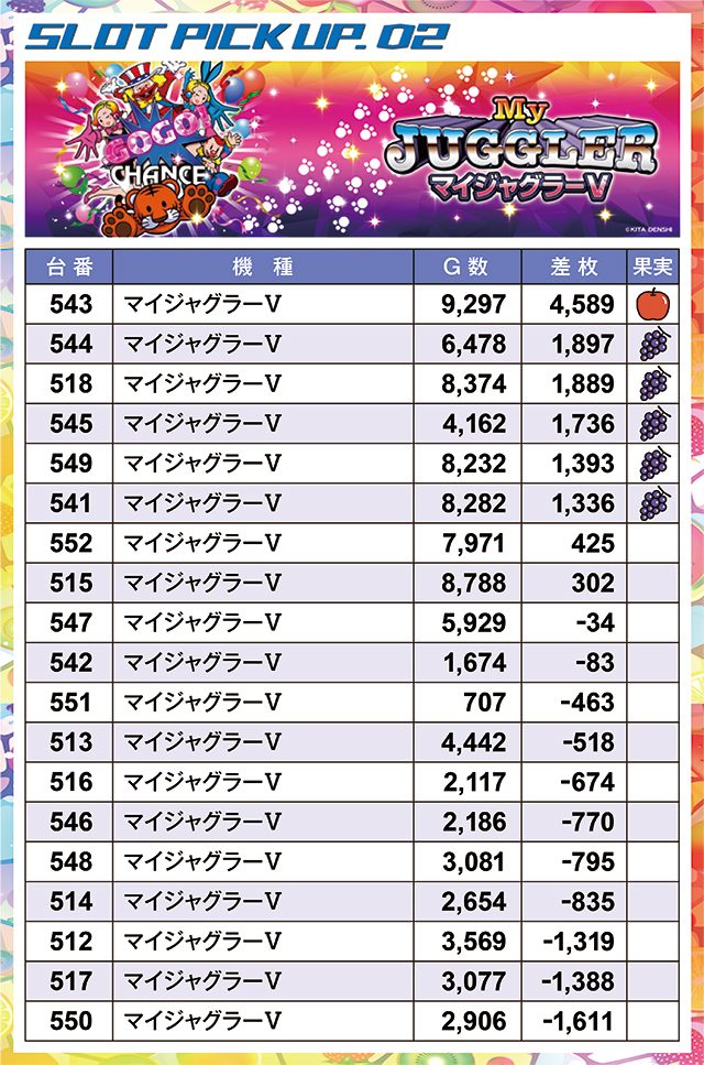 https://cdn.p-town.dmm.com/editor/ライティングZERO/juicey_FESTA/kekka/2026/05tsuki/0514_festa2/narabi.jpg