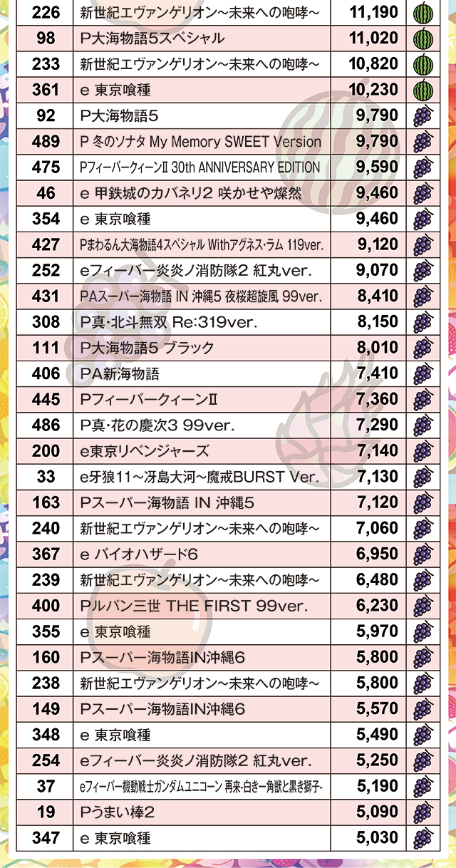 https://cdn.p-town.dmm.com/editor/ライティングZERO/juicey_FESTA/kekka/2026/05tsuki/0514_festa2/narabi.jpg