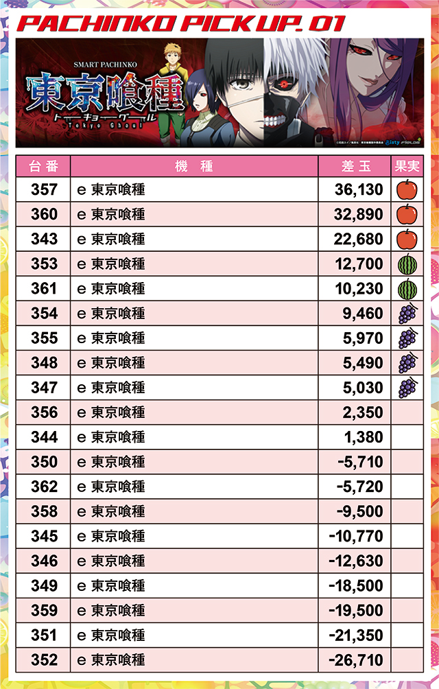 https://cdn.p-town.dmm.com/editor/ライティングZERO/juicey_FESTA/kekka/2026/05tsuki/0514_festa2/narabi.jpg