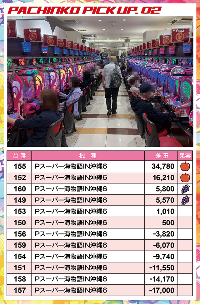 https://cdn.p-town.dmm.com/editor/ライティングZERO/juicey_FESTA/kekka/2026/05tsuki/0514_festa2/narabi.jpg