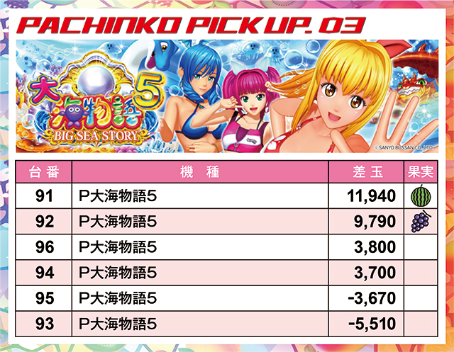 https://cdn.p-town.dmm.com/editor/ライティングZERO/juicey_FESTA/kekka/2026/05tsuki/0514_festa2/narabi.jpg